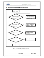 Preview for 31 page of Mic ETS2228 Maintenance Manual