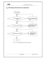 Preview for 33 page of Mic ETS2228 Maintenance Manual