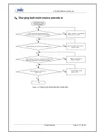 Preview for 35 page of Mic ETS2228 Maintenance Manual