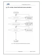 Preview for 38 page of Mic ETS2228 Maintenance Manual