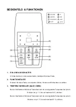 Preview for 10 page of MICAN 64330002/01 Manual