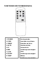 Preview for 13 page of MICAN 64330002/01 Manual