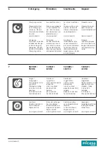 Предварительный просмотр 21 страницы Micasa 407032210070 Manual
