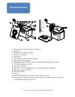 Preview for 4 page of Micasa MA0051DF-3L Instruction Manual