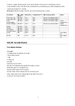 Preview for 5 page of Micasa MA0256AF Instruction Manual