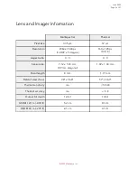 Preview for 4 page of MicaSense Altum Integration Manual