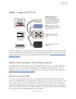 Предварительный просмотр 10 страницы MicaSense DLS 2 Integration Manual