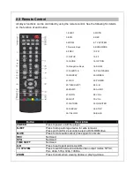 Preview for 7 page of Micca EP250 G2 Owner'S Manual