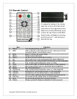 Preview for 6 page of Micca M1003Z Owner'S Manual