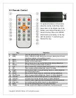 Preview for 6 page of Micca M1203Z Owner'S Manual