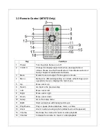 Preview for 5 page of Micca M707 Owner'S Manual