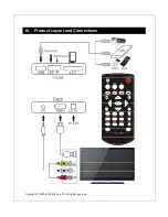 Preview for 5 page of Micca Speck User Manual