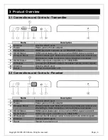 Preview for 6 page of Micca WAV5G100M-DA Owner'S Manual