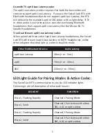 Preview for 8 page of Miccus Swivel Jack RTX MSMSH-50 User Manual