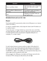 Preview for 9 page of Miccus Swivel Jack RTX MSMSH-50 User Manual