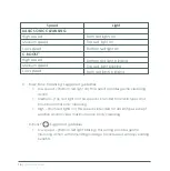 Preview for 18 page of Michael Todd soniclear elite Instructions For Use Manual