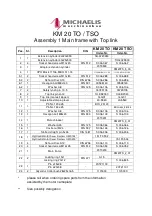 Preview for 19 page of Michaelis Maschinenbau KM 20 T Operating Instructions/Spare Parts List