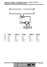 Предварительный просмотр 49 страницы Michco 611327 Electronic Service Manual