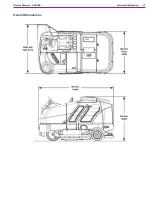 Preview for 18 page of Michco sc8000 Service Manual