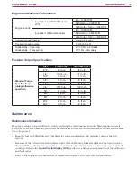 Preview for 19 page of Michco sc8000 Service Manual