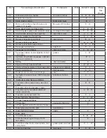 Preview for 25 page of Michco sc8000 Service Manual