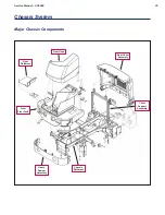 Preview for 36 page of Michco sc8000 Service Manual