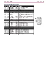 Preview for 42 page of Michco sc8000 Service Manual