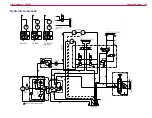 Preview for 111 page of Michco sc8000 Service Manual