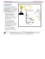 Preview for 143 page of Michco sc8000 Service Manual