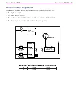 Preview for 160 page of Michco sc8000 Service Manual