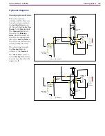 Preview for 195 page of Michco sc8000 Service Manual