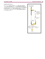 Preview for 201 page of Michco sc8000 Service Manual