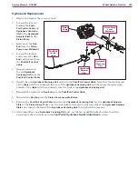 Preview for 222 page of Michco sc8000 Service Manual