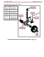 Preview for 225 page of Michco sc8000 Service Manual