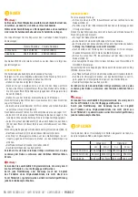 Preview for 16 page of Miche SWR RC38DX OLT Manual Of Maintenance And Use