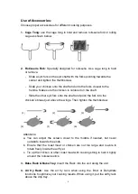 Preview for 6 page of MICHELANGELO Michlin-AE150 Instruction Manual