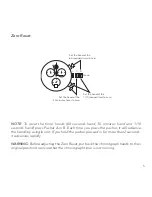 Предварительный просмотр 4 страницы Michele ETA 251 Manual