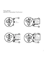 Предварительный просмотр 6 страницы Michele ETA 251 Manual