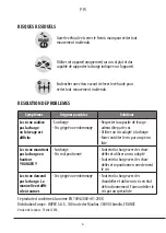 Preview for 6 page of Michelin 009552 User Manual