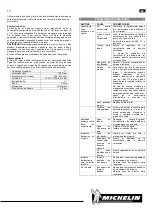 Предварительный просмотр 13 страницы Michelin 1126001381 Instruction Manual