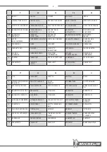 Preview for 7 page of Michelin MB 100/6000 U Instruction Manual And Safety Instructions