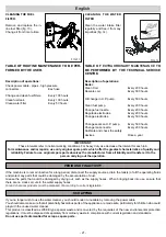 Preview for 21 page of Michelin MPX 140 HL User Manual