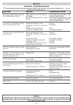 Preview for 42 page of Michelin MPX 140 HL User Manual