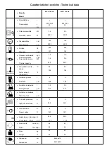 Preview for 75 page of Michelin MPX 140 HL User Manual