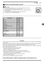 Предварительный просмотр 61 страницы Michelin MPX 140 L User Manual