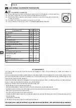 Предварительный просмотр 76 страницы Michelin MPX 140 L User Manual