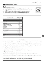 Предварительный просмотр 91 страницы Michelin MPX 140 L User Manual