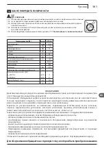 Предварительный просмотр 101 страницы Michelin MPX 140 L User Manual