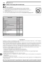 Предварительный просмотр 136 страницы Michelin MPX 140 L User Manual