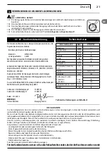 Preview for 21 page of Michelin MPX 200 THO User Manual